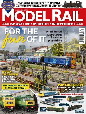 cover image of Model Rail